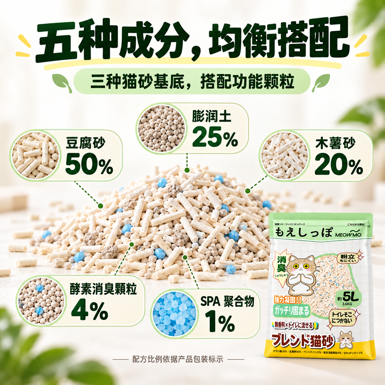 MEOWMO 5in1 五合一混合猫砂 2